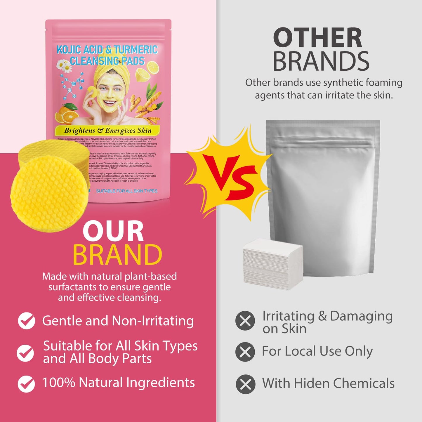 Tioueo Kojic Acid and Turmeric Cleansing Pads 80PCS- Brightening and Exfoliating Pads for Smooth, Radiant Skin