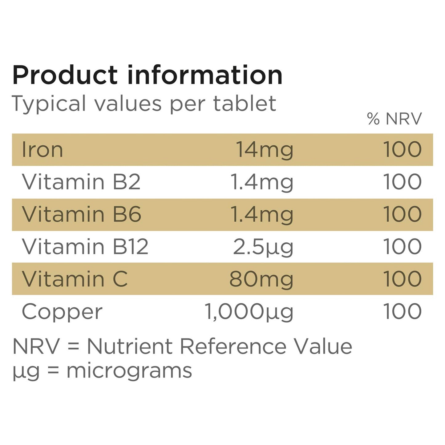 Healthspan Elite Iron Complex 14mg (4 Months’ Supply) | Reduce Tiredness & Fatigue | with Copper & Vitamin C to aid Absorption | All Blacks Official Partner | Informed Sport Accredited | Vegan