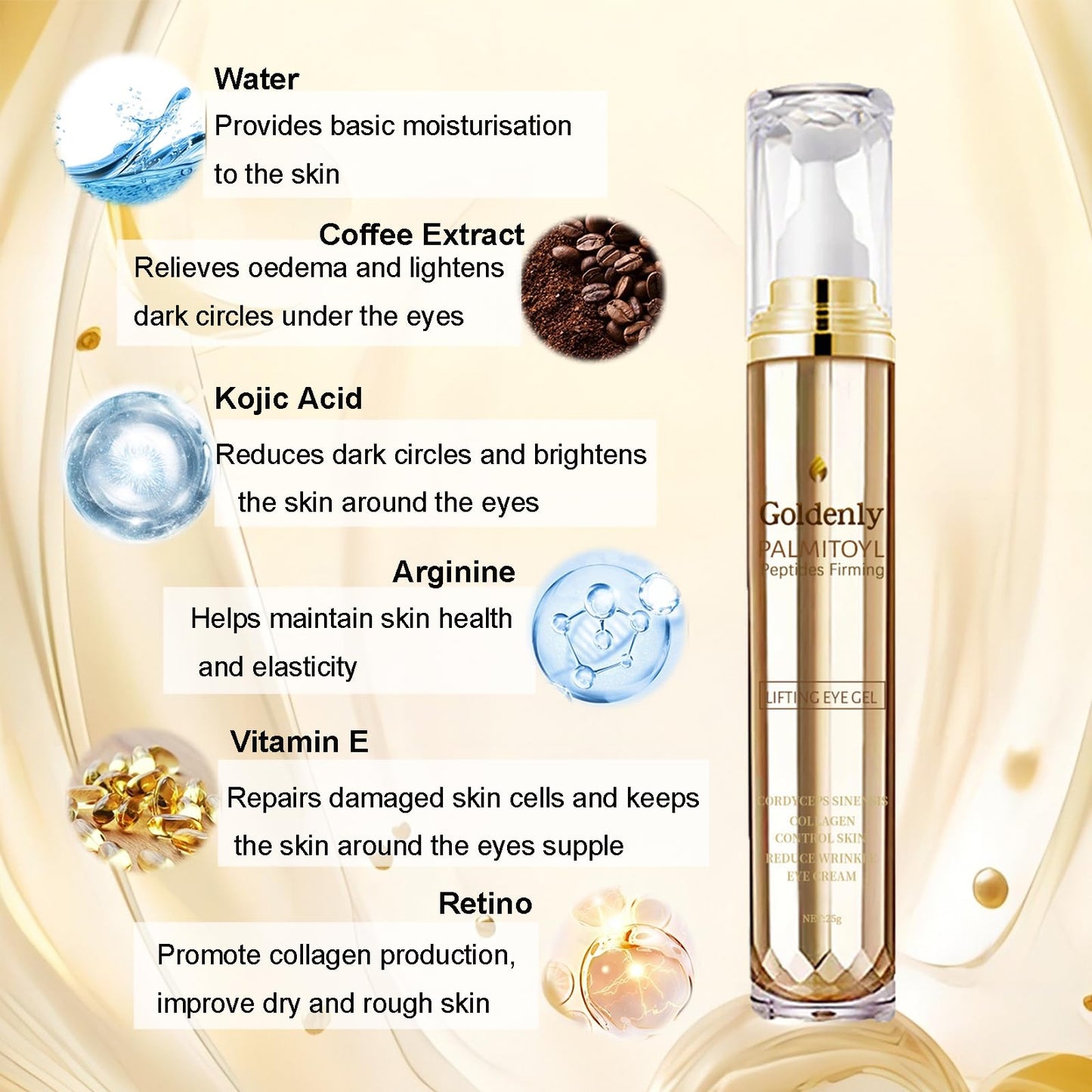 QUIWEN Caffeine Eye Serum, Under Eye Cream for Dark Circles and Puffy Eyes, Day & Night Eye Cream Anti Aging with 360° Massage Ball, Reduce Fine Lines Wrinkles Eye Bags, Eye Roller Cream for Men and Women