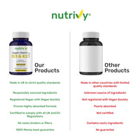 Vegan Vitamin D3 K2 Capsules, 2000 IU, High Strength Vitamin D with 100mcg Vitamin K2 MK7 & MCT Oil, Highly Absorbed, Easy to Swallow, One a Day, Cholecalciferol, 90 Vegan Capsule, Made in UK