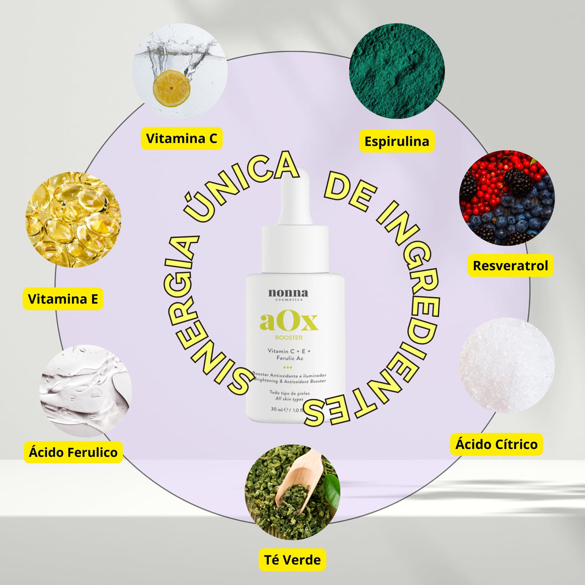 Nonna Cosmetics Vitamin C Face Serum with Vitamin E + Ferulic Acid & Resveratrol | Brightens Skin - Reduces Wrinkles - Combats Dark Spots & Environmental Damage | Antioxidant Protection & Glow | Lightweight 30ml