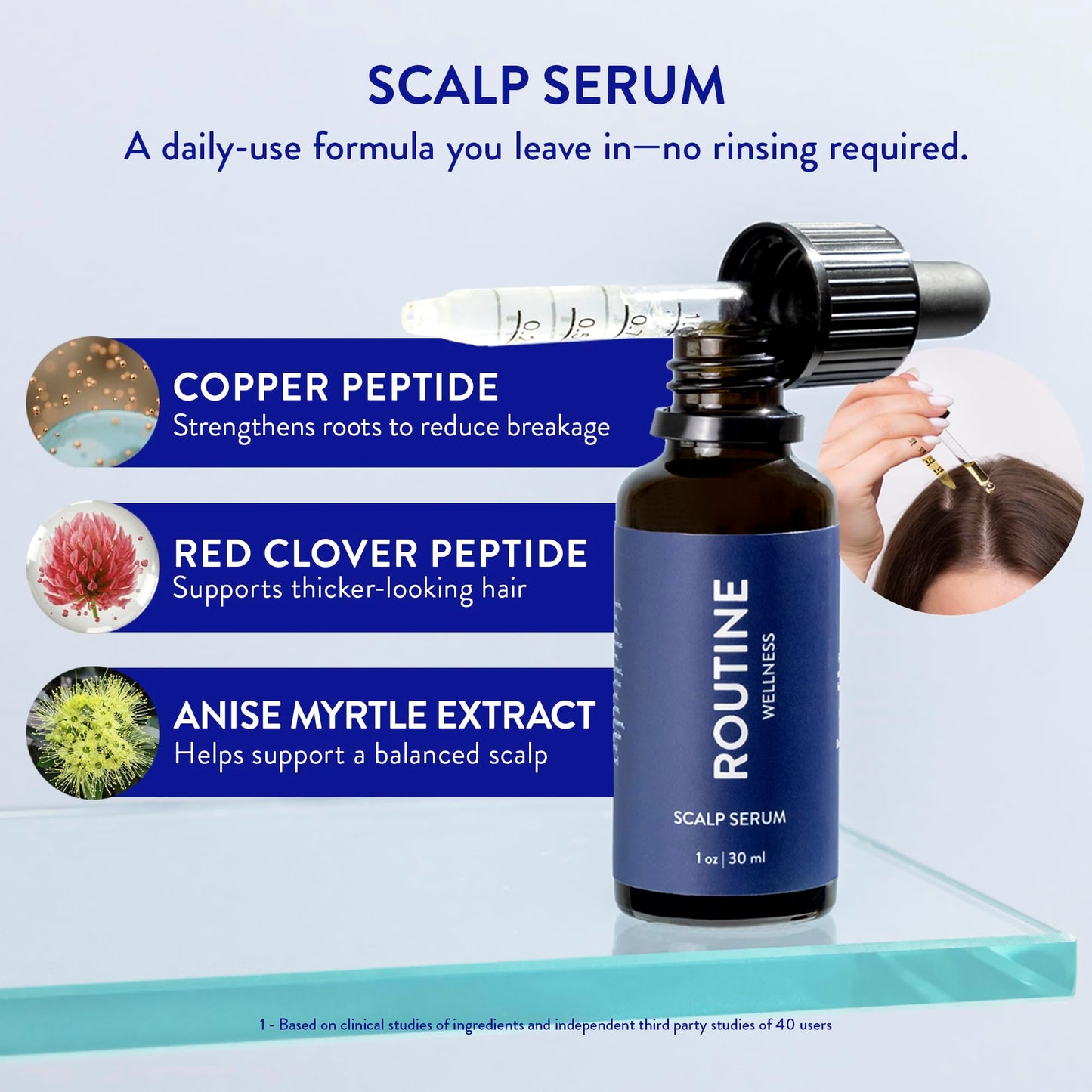 Routine Wellness Scalp Serum for Thinning Hair – Promotes Visibly-Thicker, Fuller-Looking Hair – Lightweight, Science-Backed with Red Clover & Peptides - 30ml