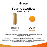 NEW LEAF PRODUCTS Turmeric Tablets 2600mg High Strength with Black Pepper & Ginger (6 Months Supply) Active 95% Turmeric Curcumin Supplements 365 Tablets Not Capsules, Vegan, UK Made by New Leaf