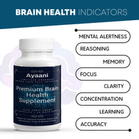 Limitless Enhanced Premium Brain Health Supplement - Acetyl-L-Carnitine, Alpha-GPC, Reishi Mushroom, L-Theanine, DHA, Ginkgo Biloba - Cognitive Enhancer, Focus, Memory Support - 60 Tablets