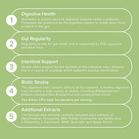 Positive Science People Gut Health - Digestive Enzymes, Probiotics, Prebiotics & Soothing Herbs