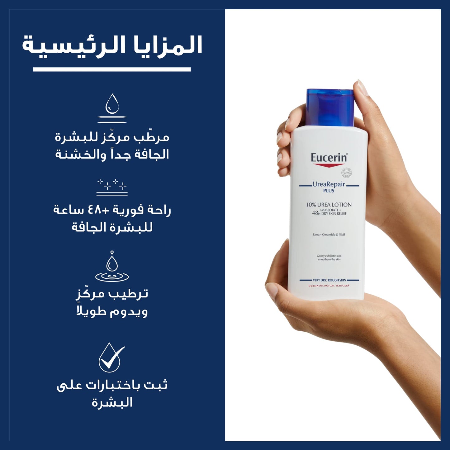 Eucerin Dry Skin Complete Repair Intensive Lotion, 250 ml