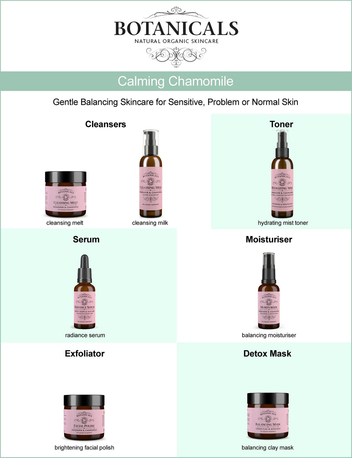 Botanicals Elements From Earth Pro-Balance Radiance Facial Serum - Age Defying, Brightening Repair Formula to Help Prevent Premature Ageing in Sensitive, Oily or Combination Skin, Organic Green Tea & Avocado (30ml)