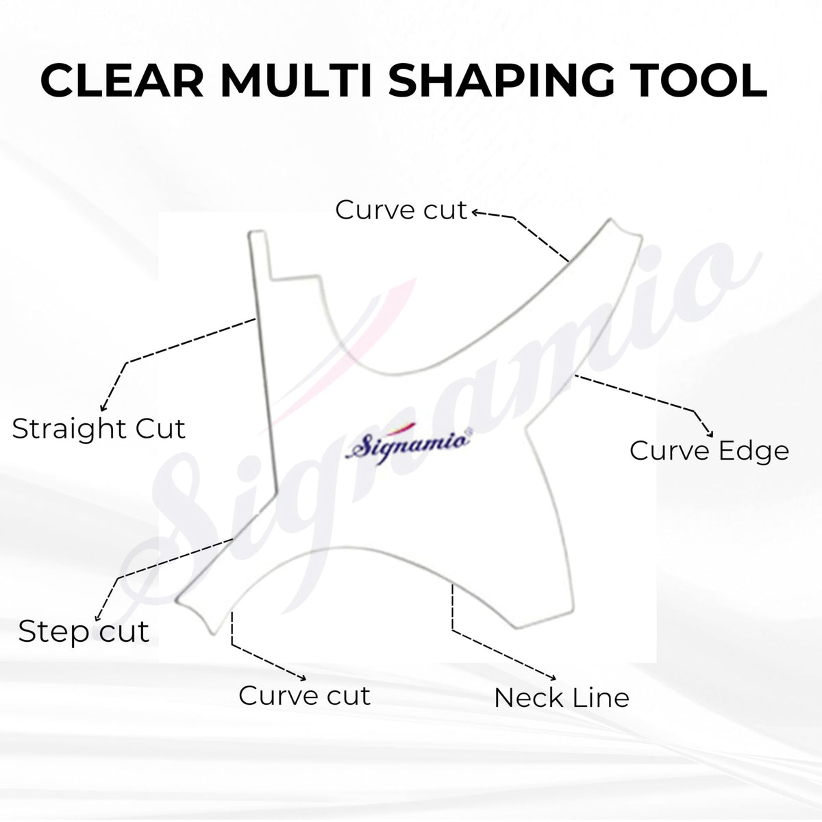 SIGNAMIO All in 1 Multi Purpose Transparent Beard Shaper tool Kit for Men | Beard Shaping Stencil Comb for men styling shave for neck line guide - Grooming kit