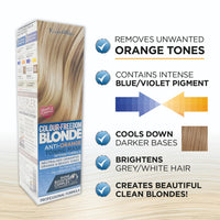Knight & Wilson Colour-Freedom Blonde Anti-Orange Toner Mask, Semi Permanent Conditioning Treatment, Gentle Formula Neutralises Brassy Tones for Naturally Light, Bleached, Grey & Coloured Hair 150ml
