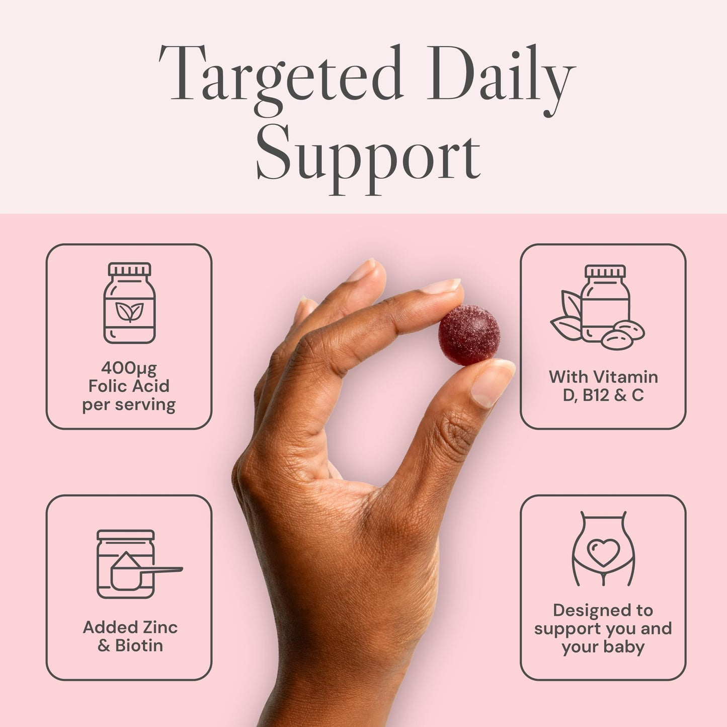 Known Pregnancy Support Gummies with 400mcg Folic Acid – Raspberry Flavour – Vegan Prenatal Multivitamin Gummy Supplement – with Vitamin D3, K, C, E, B12, Biotin & Zinc – 2 Month Supply