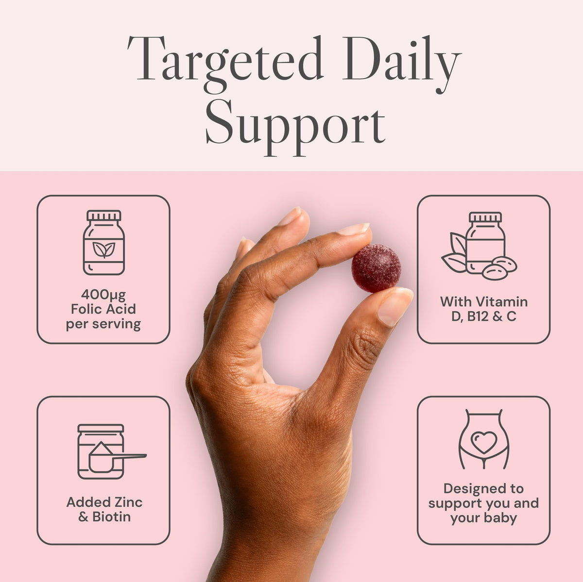 Known Pregnancy Support Gummies with 400mcg Folic Acid – Raspberry Flavour – Vegan Prenatal Multivitamin Gummy Supplement – with Vitamin D3, K, C, E, B12, Biotin & Zinc – 1 Month Supply
