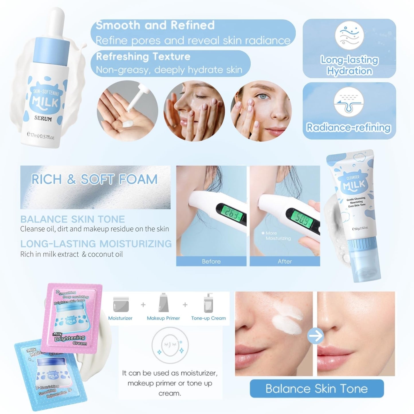 29PCS Milk Skincare Set,Nourishing & Moisturizing Skin Care Sets & Kits Cleanser,Serum,Eye Cream,Face Cream,Face Mask,Body Scrub,Skincare Set for Teenage Girls Women,Deep Hydrating Skin Care Set