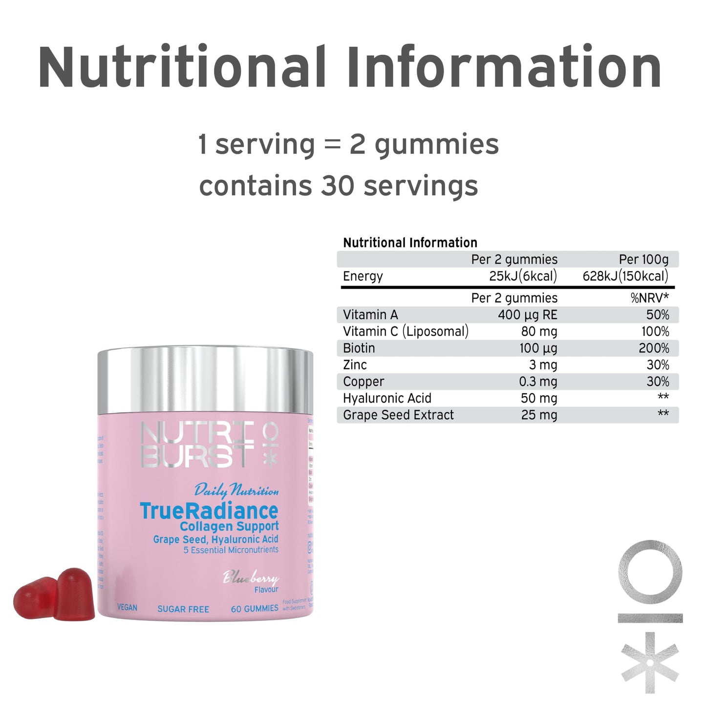 Nutriburst - TrueRadiance Collagen Support Gummies for Healthy Hair, Skin & Nails - Biotin (100µg), Hyaluronic Acid (50mg), Vitamin A (400µg) + Vitamin C (80mg) - 60 Gummies 1 Month Supply