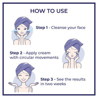 Dr.Clinic Anti Wrinkle Eye Care Cream | Anti Aging, Firming Moisturizer Eye Repair Cream for Dark Circles, Under Eye Bags | with Organic Argan Oil, Vegan Hyaluronic Acid, Peptide Complex 15 ml.