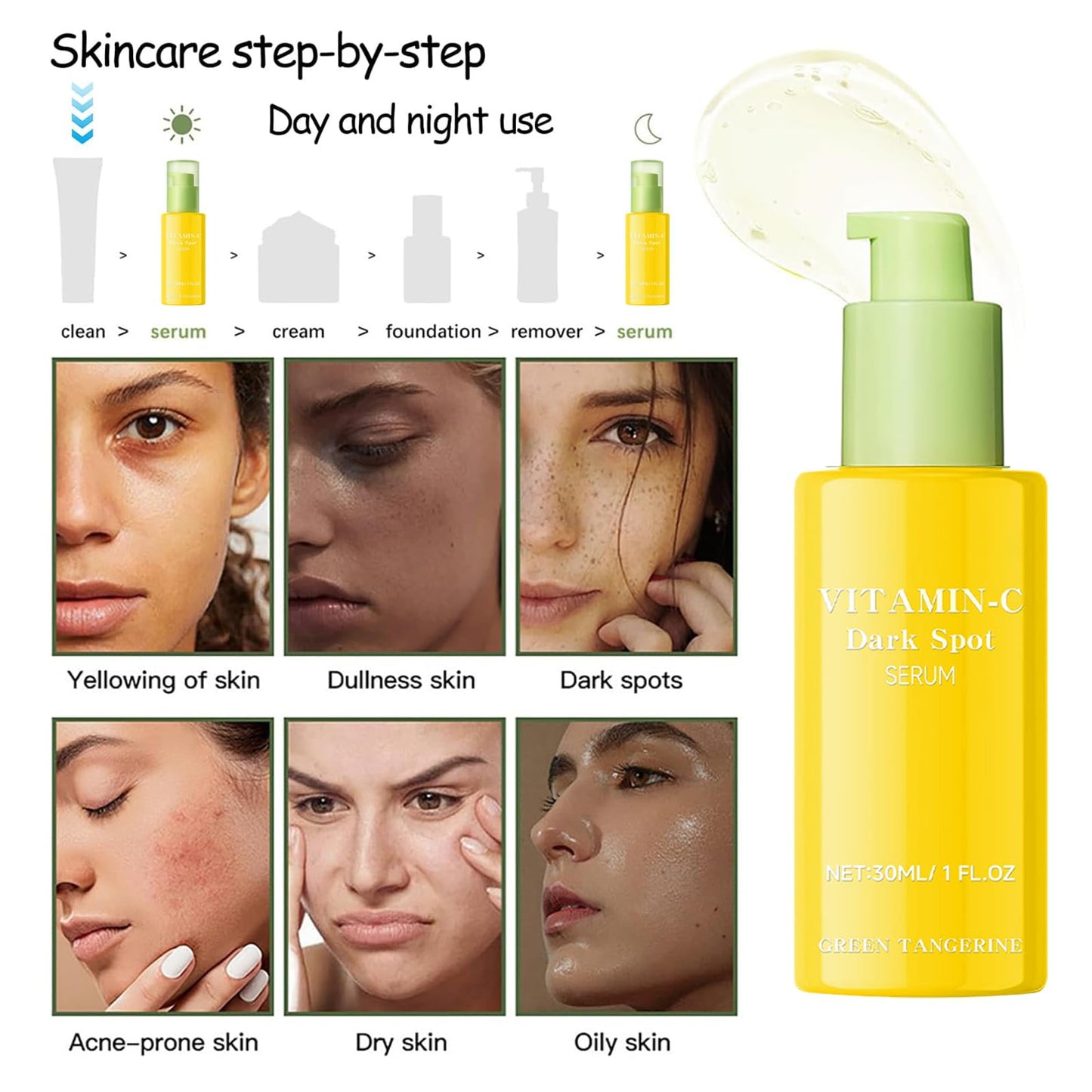 2PCS Green Tangerine Vitamin C Serum, Vitamin C Serum for Face, Dark Spot Remover for Face with Niacinamide, Arbutin and Green Tangerine | Anti-Aging, Evening Skin Tone