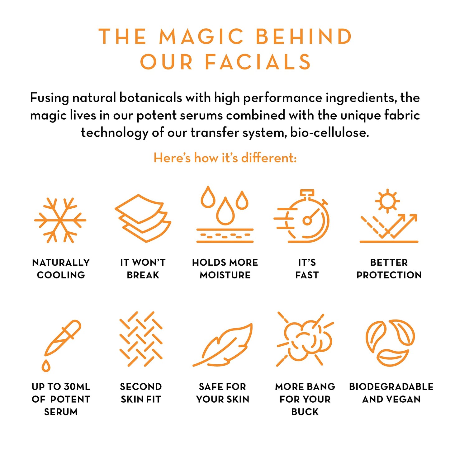 Seoulista Beauty® Brightening Instant Facial™ 30ml | Treatment Face Sheet Mask for Dry Skin Dark Spots and Pigmentation | Dermatologist Created Korean Skin Care | Infused with Vitamin C & AHAs