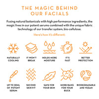 Seoulista Beauty® Brightening Instant Facial™ 30ml | Treatment Face Sheet Mask for Dry Skin Dark Spots and Pigmentation | Dermatologist Created Korean Skin Care | Infused with Vitamin C & AHAs