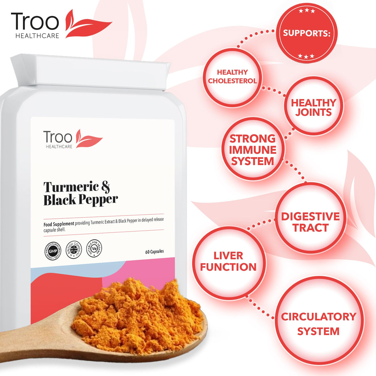 Troo Health Care Turmeric Supplement (500 mg) - 60 Capsules with Black Pepper Extract Piperine | Provides 95% Standardisation of Curcumin | UK Manufactured