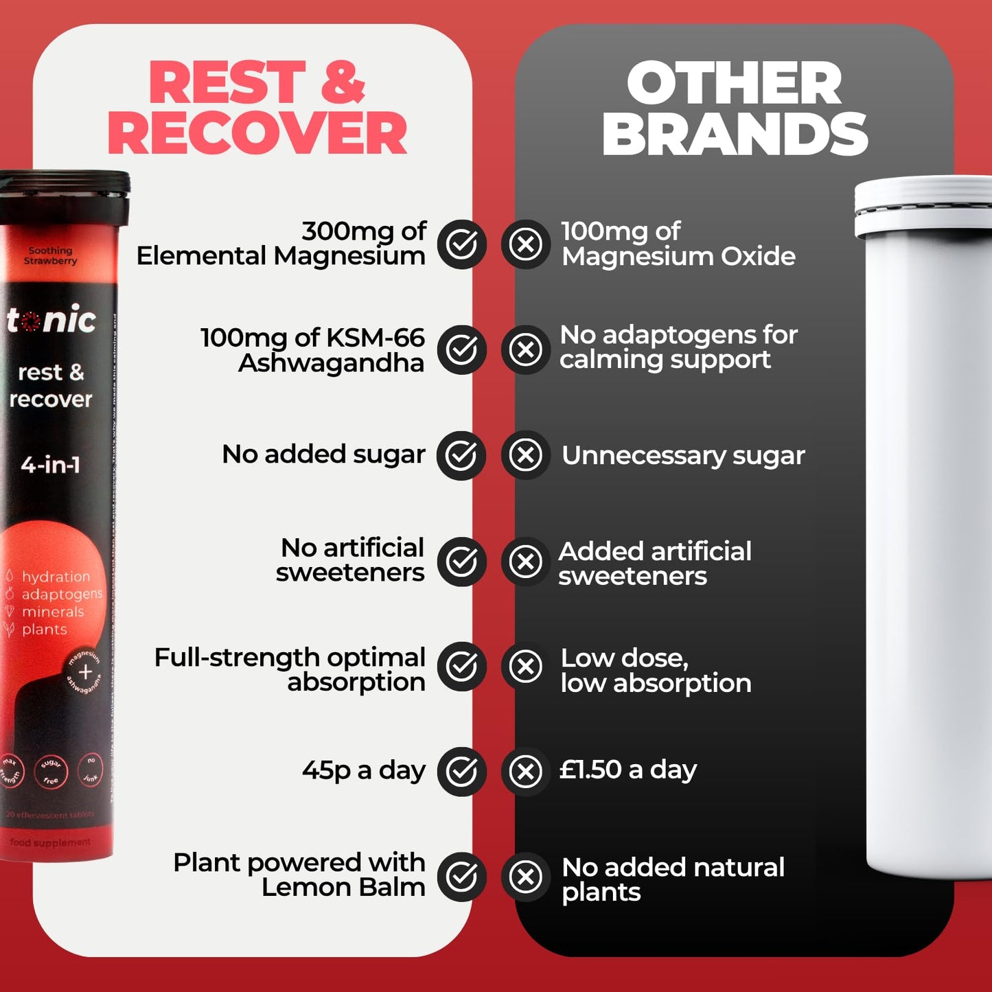 Tonic Health Rest and Recovery Effervescent Tablets - 300mg Elemental Magnesium, Ashwagandha, Lemon Balm - No Sugar, Magnesium Glycinate - Relax and Recharge, Strawberry 60 Count