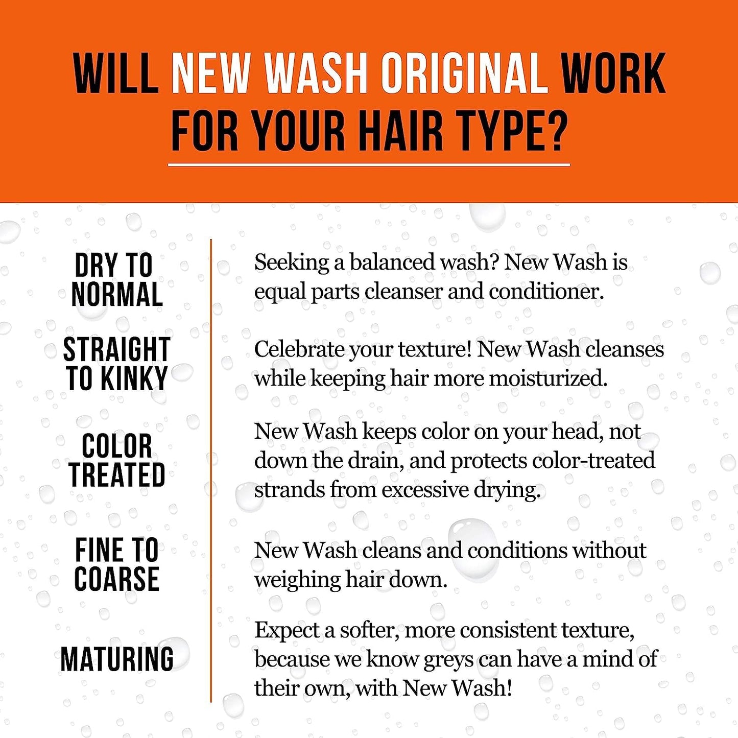 Hairstory New Wash Original Hair Cleanser, 8oz - Natural & Cruelty-Free Hair Care Routine - Removes Oil, Protects Color, Reduces Frizz - Sulfate & Paraben-Free Shampoo & Conditioner Alternative