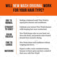 Hairstory New Wash Original Hair Cleanser, 8oz - Natural & Cruelty-Free Hair Care Routine - Removes Oil, Protects Color, Reduces Frizz - Sulfate & Paraben-Free Shampoo & Conditioner Alternative