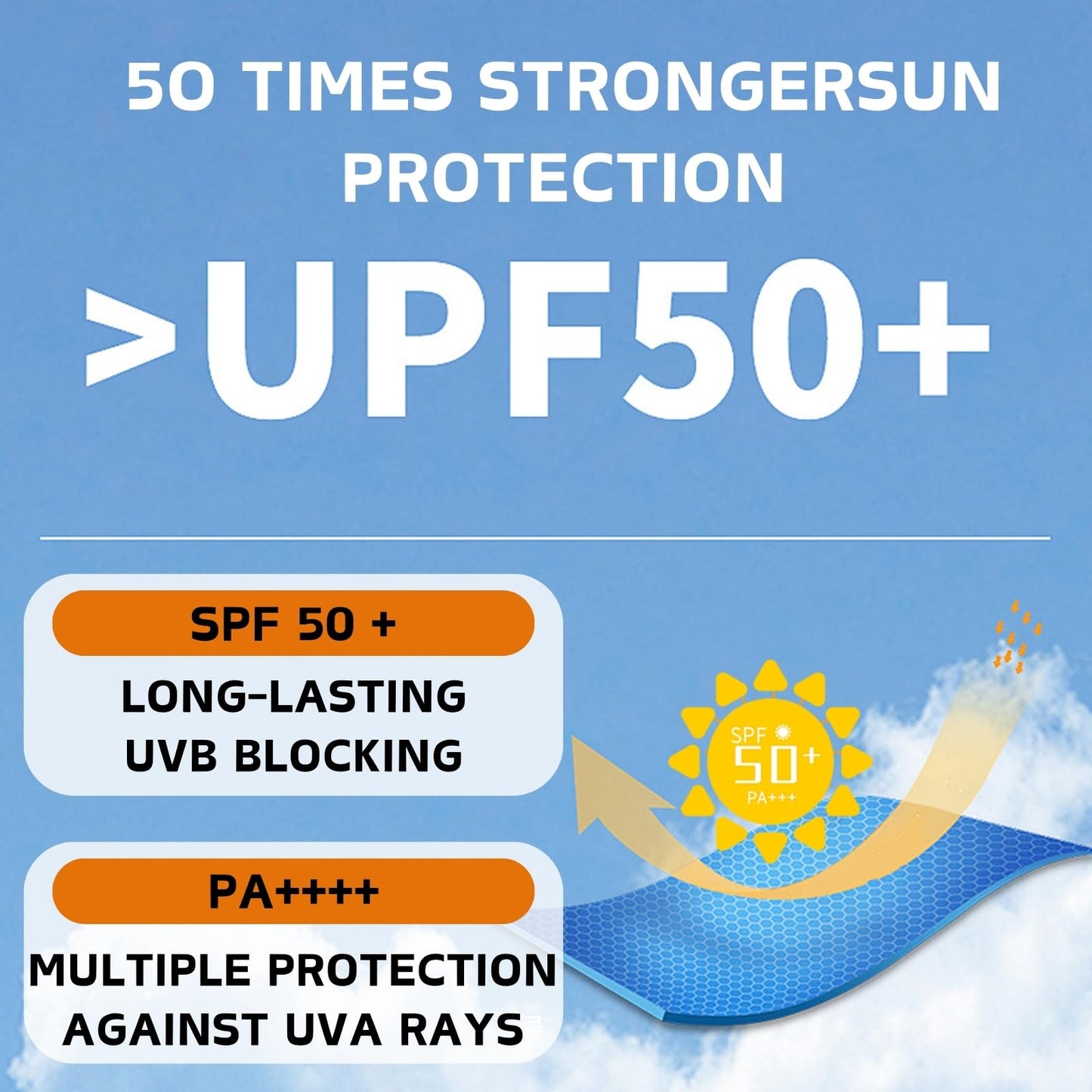 Cureluxe Sun Ccreen SPF 50 for Face - Hydrating SPF 50 Face Sunscreen - Factor 50 Fac-e Cream for Fa-ce & Body - UVA & UVB Protection Korean Sunscreen - Lightweight & Non-Greasy Fa-ce Sun Cream