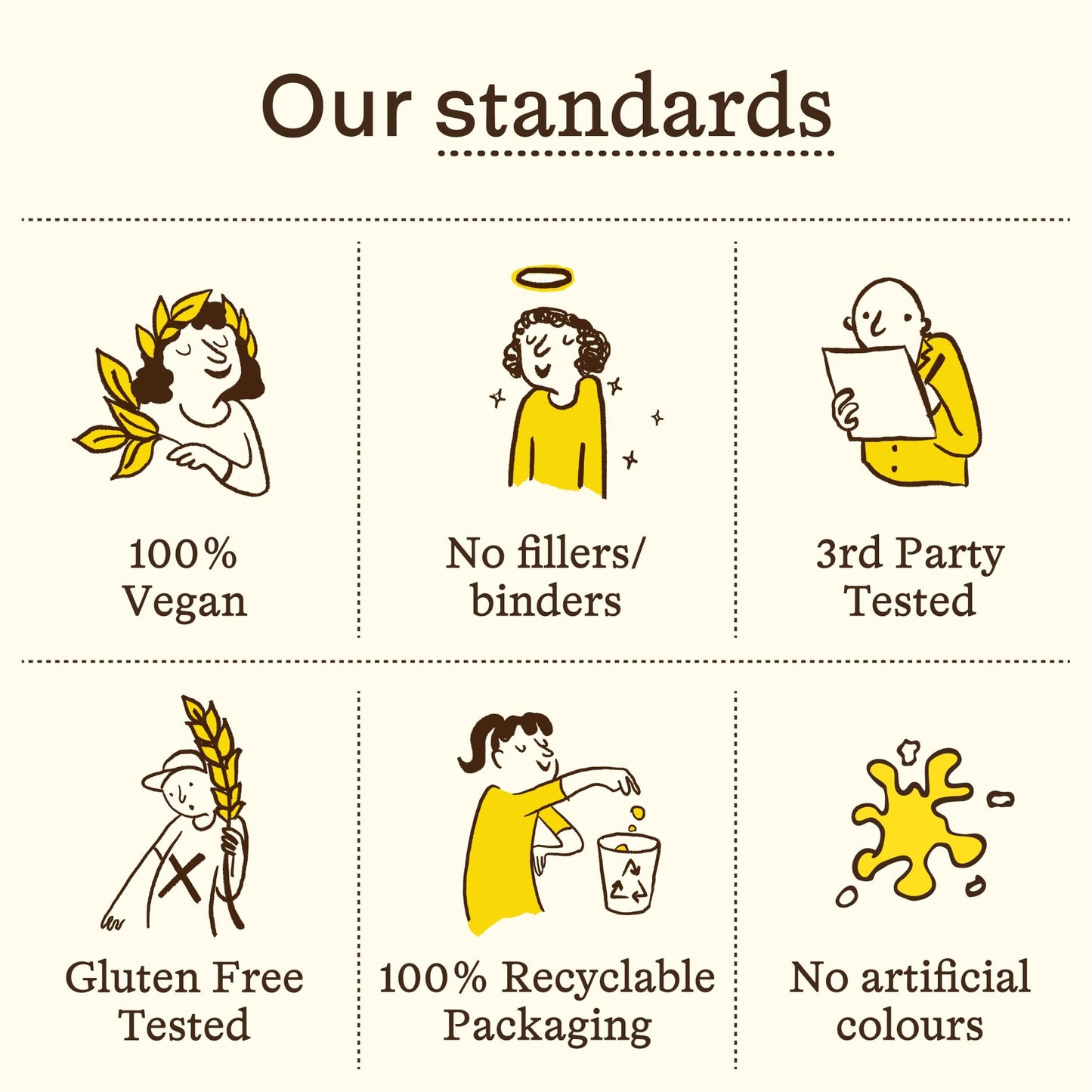 Cleanforms Vitamin D3 + Main Cofactors