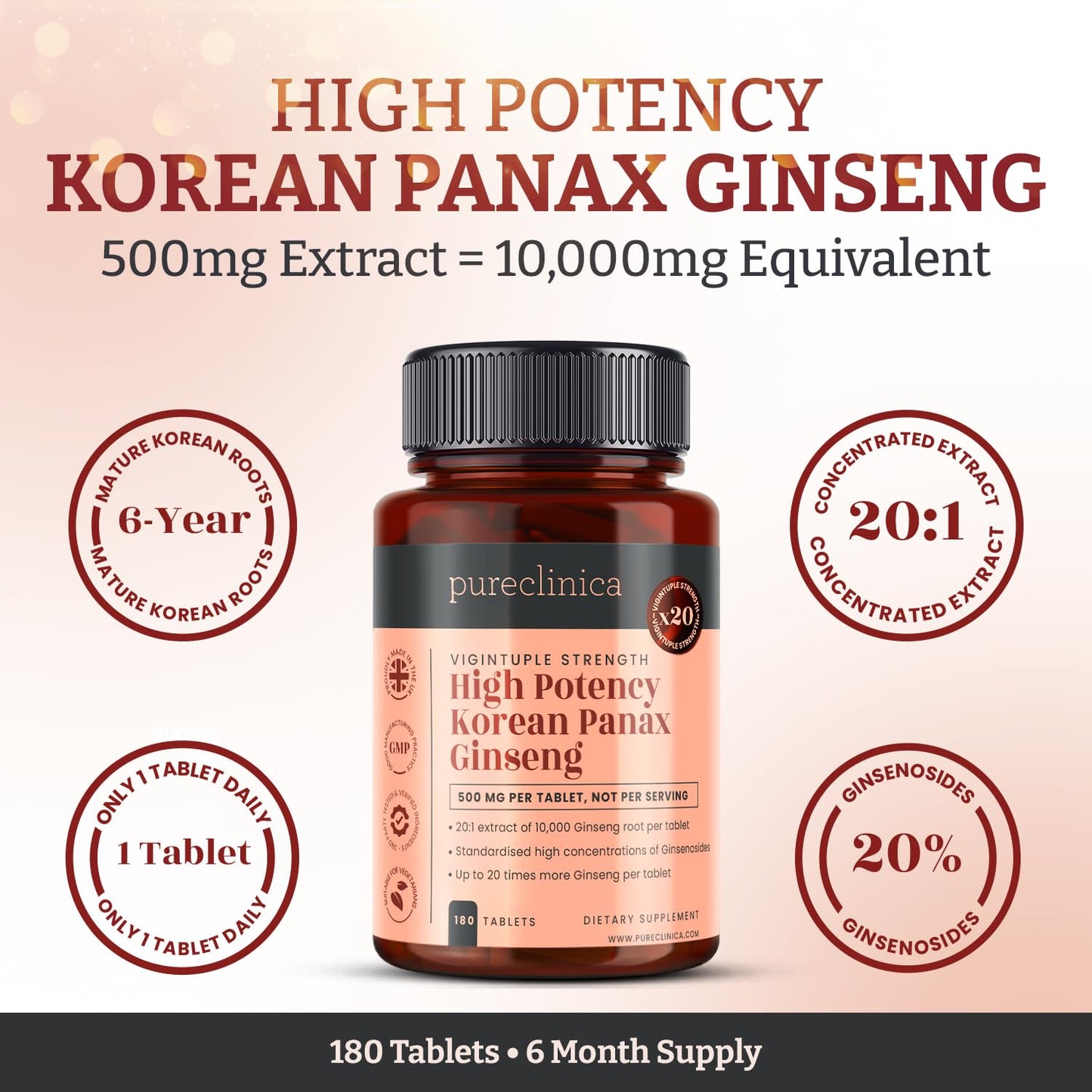 Pureclinica High Potency Korean Panax Ginseng 10,000mg x 720 Tablets (4 Bottles of 180)- 2 Years Supply