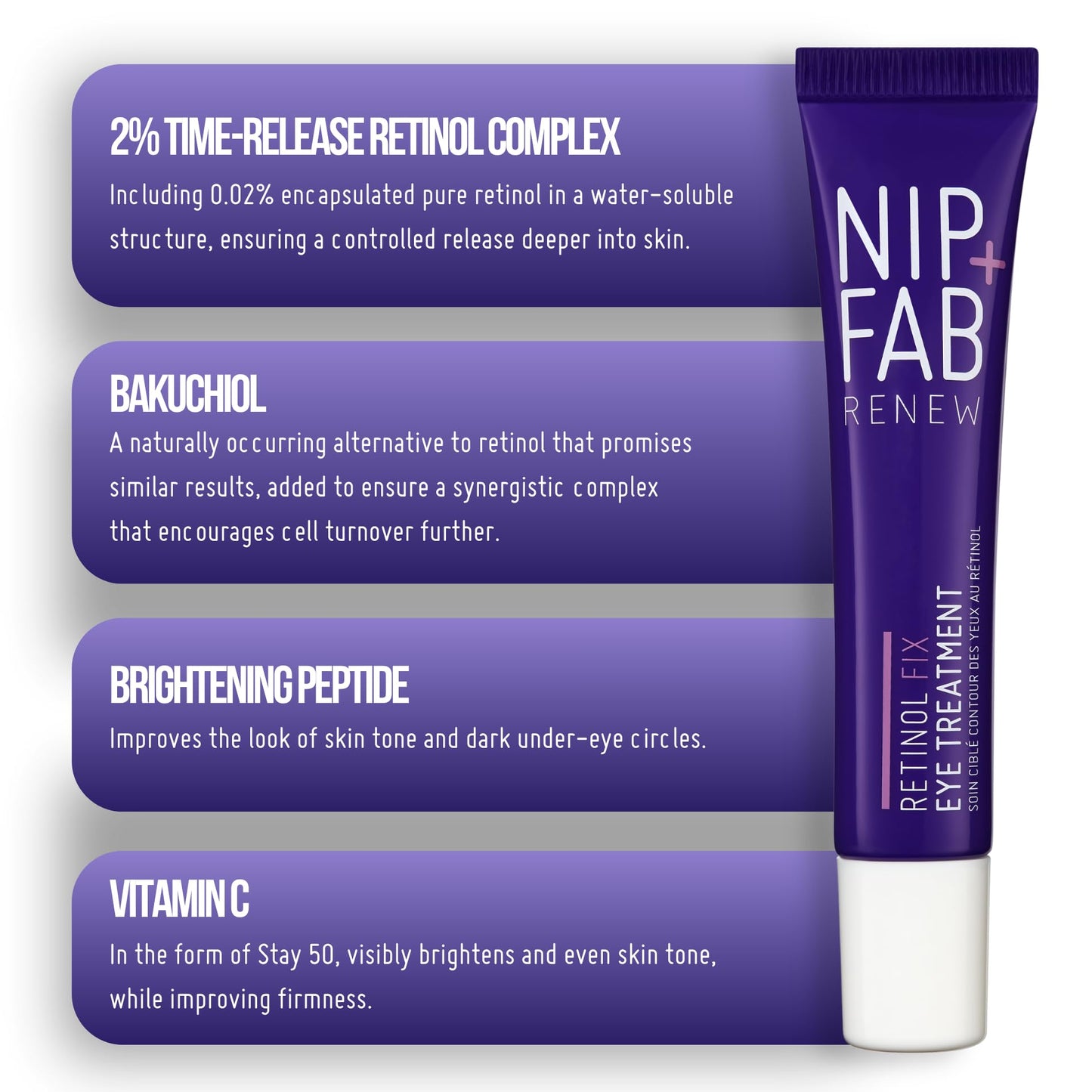 Nip+Fab Retinol Fix Eye Treatment, Anti-Ageing Cream with Peptides, 15 ml