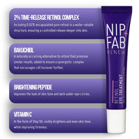 Nip+Fab Retinol Fix Eye Treatment, Anti-Ageing Cream with Peptides, 15 ml