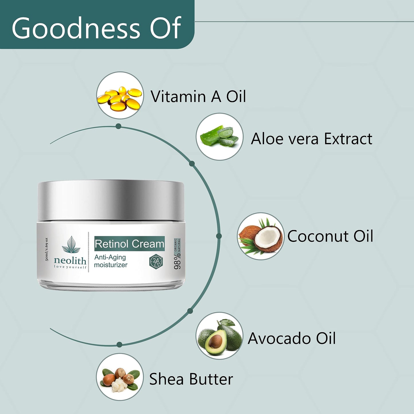 Neolith Retinol Advanced Moisturizer Cream for Face, Body, Hands | Wrinkle repair, Boost skin firmness, Enhances skin tone | 50 ML