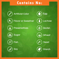 Best Naturals Vitamin B1 as Thiamine Mononitrate 500 mg 120 Tablets (120 Count (Pack of 2))