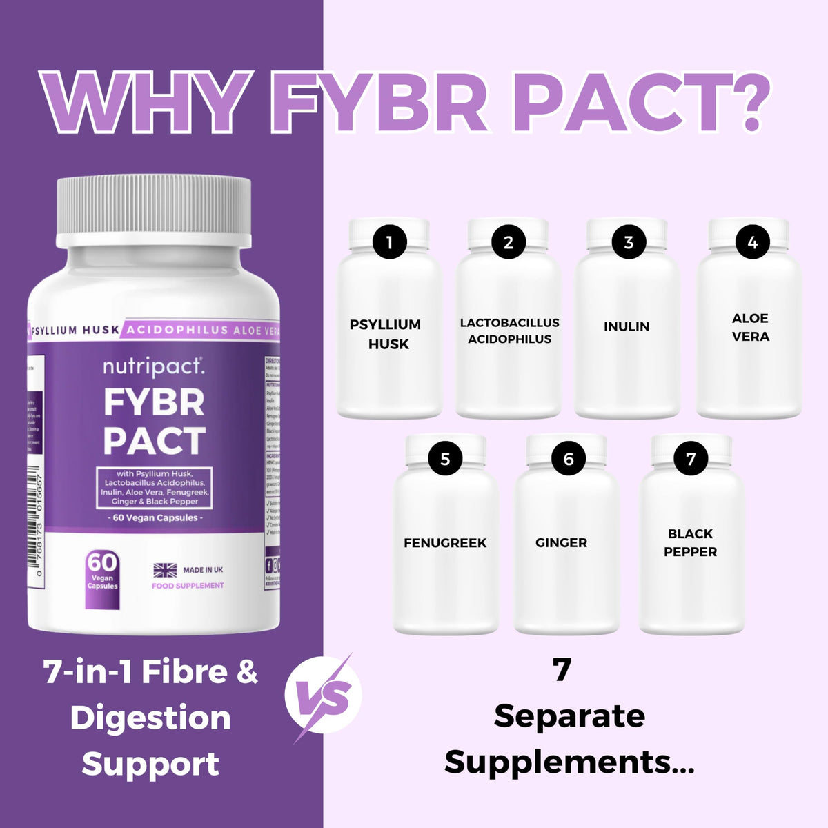 nutripact Psyllium Husk Fibre Supplement 4000mg with Probiotic Acidophilus 1 Billion CFU + Prebiotic Inulin & Aloe Vera - Nutripact Natural Soluble Fibre - 60 Vegan Capsules