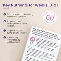 Proceive® Pregnancy Trimester 2 (13-27 Weeks) Pregnancy Vitamin & Mineral Supplements - Vegetarian - 60 Capsules/1 Month Supply