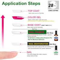 Kanorine Nail Primer & Nail Prep Dehydrate Set Gel Nail Polish Bonding Helper Dehydrator & Bond Primer, Nail Protein Bond, Superior Bonding Primer for Acrylic Powder 2X15ml/0.5oz