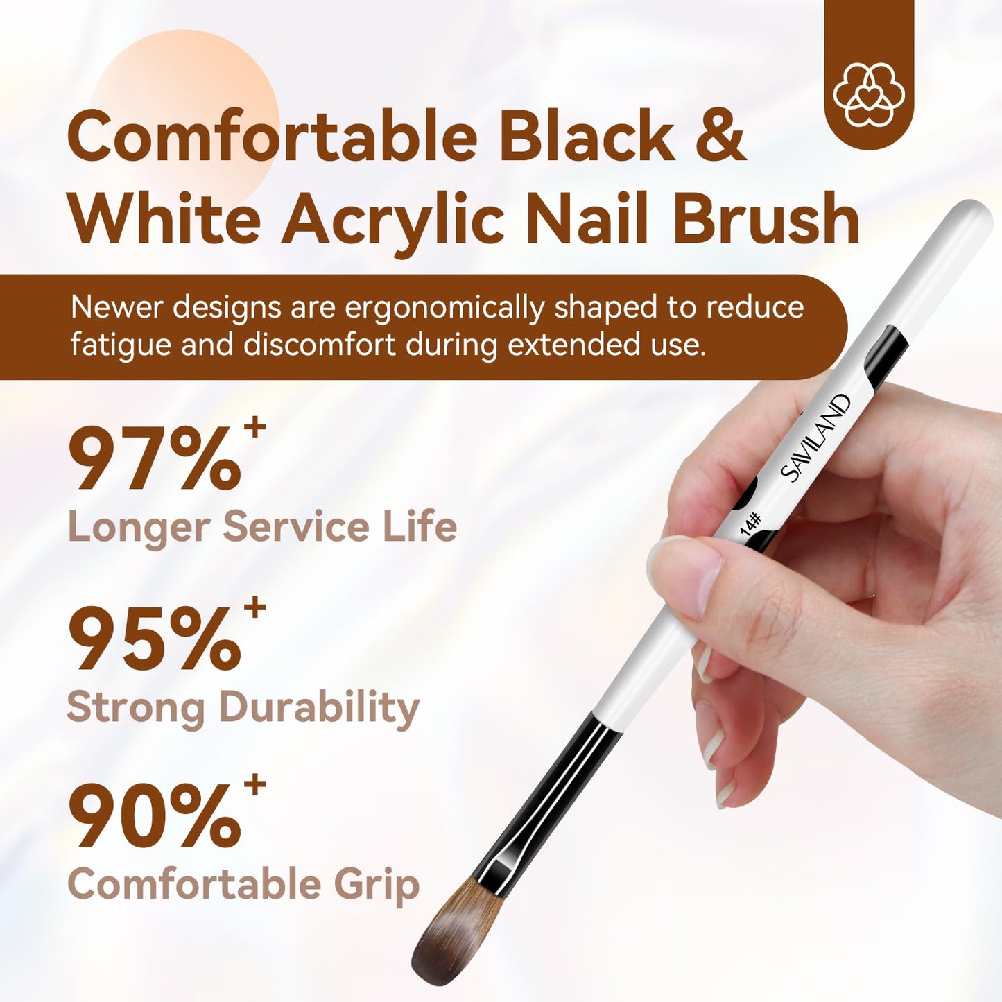 Saviland Acrylic Nail Brush Set: 3pcs Professional Nail Brush for Acrylic Powder Nails Kolinsky Acrylic Brush Wooden Handle Nail Art Brushes Nail Tools Kit Size 8/10/14, Christmas Women Gift Set
