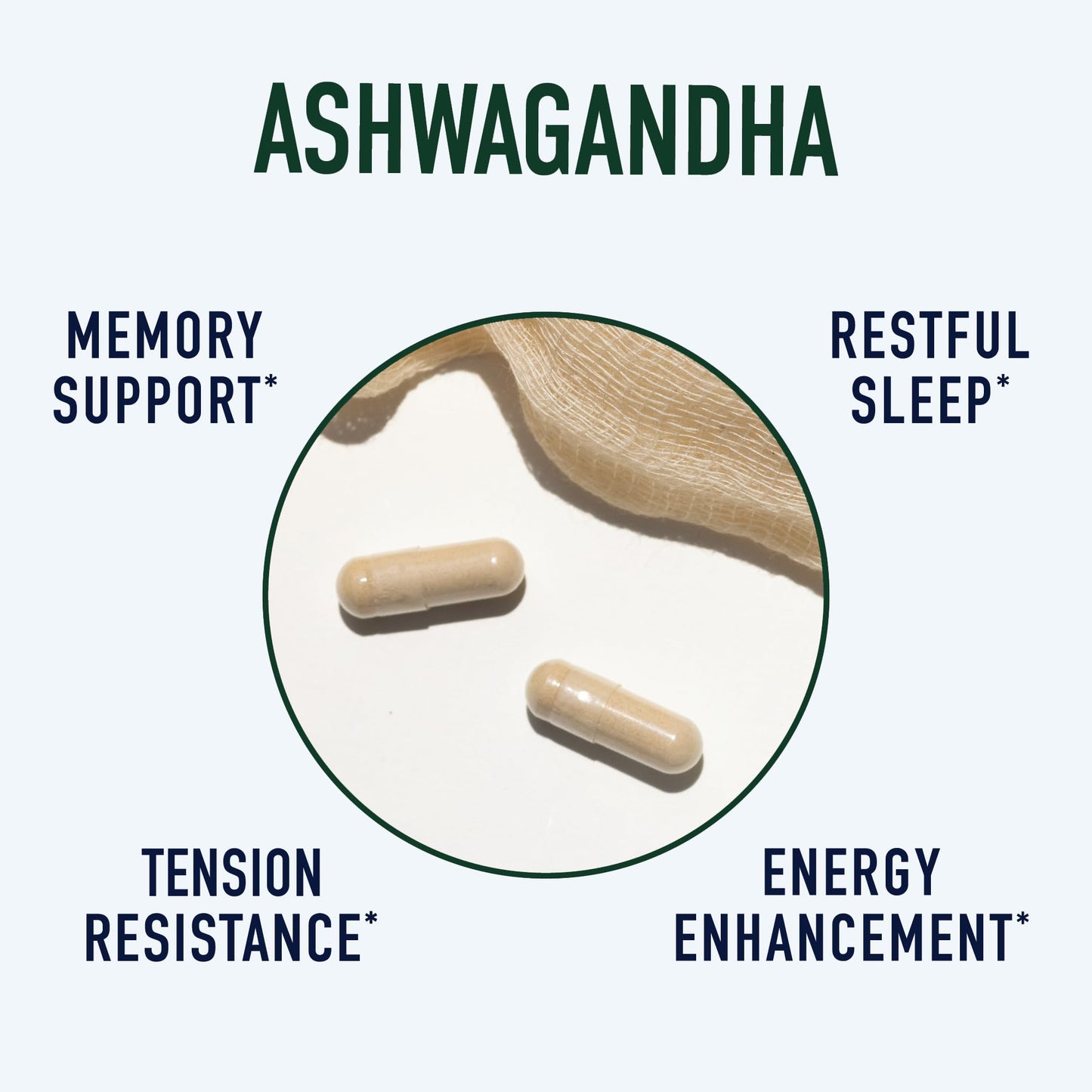 SMNutrition Ashwagandha 1300mg | Ashwagandha Root Powder & Black Pepper Extract | High Absorption Adaptogen for Stress Relief, Mood & Thyroid Support | Vegetarian, Gluten-Free | 120 Capsules, 2-Month Supply