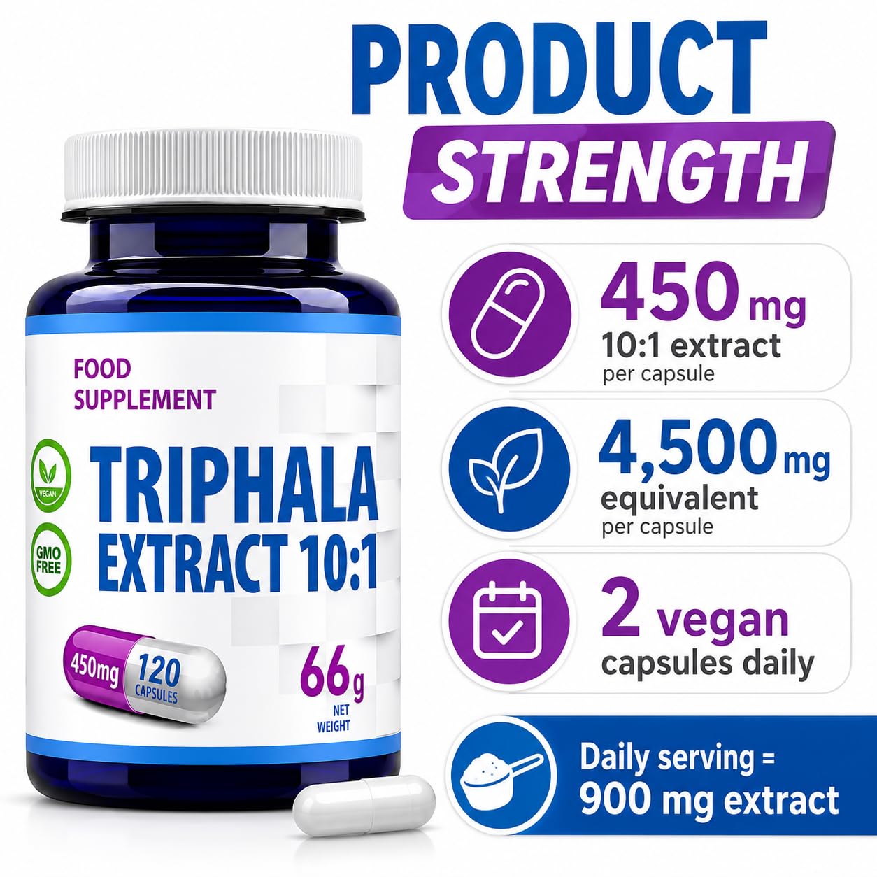 Hepatica Triphala Extract 4,500mg Equivalent | 450mg 10:1 Extract | Amalaki, Haritaki & Bibhitaki | 120 Vegan Capsules | 3rd Party Lab Tested