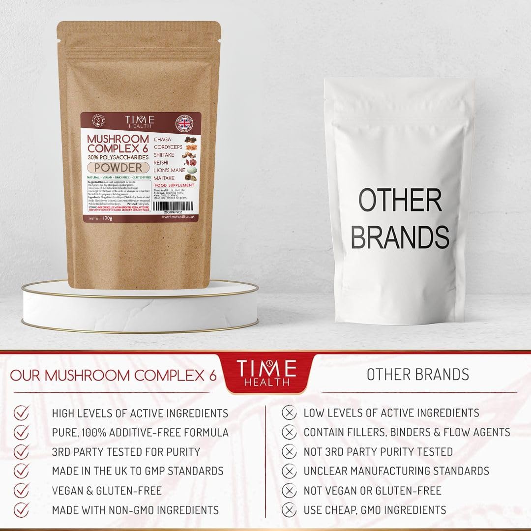 Time Health Mushroom Complex 6 Powder ∣ Chaga, Cordyceps, Shiitake, Reishi, Lions Mane, Maitake ∣ 30% Polysaccharides (100g Powder Pouch)
