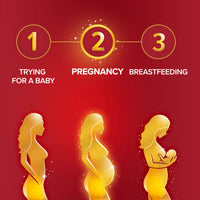 Seven Seas Pregnancy, Pregnancy Vitamins with Omega-3 DHA and Advanced* Folic Acid, Iron, Vitamins B6 and B12, 28 Capsules + 28 Tablets, 4-Week Supply