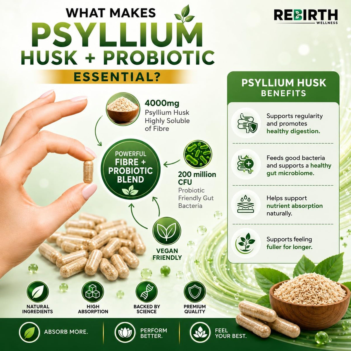 REBIRTH WELLNESS BE YOURSELF | ONLY BETTER Psyllium Husk Fibre Supplement 4000mg with Bio Culture Acidophilus – 120 Capsules, High Fiber Supplement for Digestion & Gut Health,3rd Party Lab Tested, UK Made by Rebirth Wellness