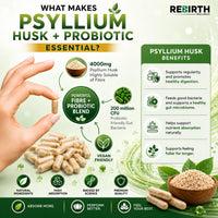 REBIRTH WELLNESS BE YOURSELF | ONLY BETTER Psyllium Husk Fibre Supplement 4000mg with Bio Culture Acidophilus – 120 Capsules, High Fiber Supplement for Digestion & Gut Health,3rd Party Lab Tested, UK Made by Rebirth Wellness