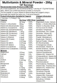 Peak Supps Multivitamin and Mineral Powder 250g - Vegan | Pure | Blend of 29 Ingredients