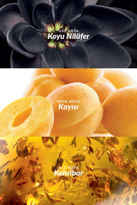 Avon Rare Onyx Body Lotion 150ml