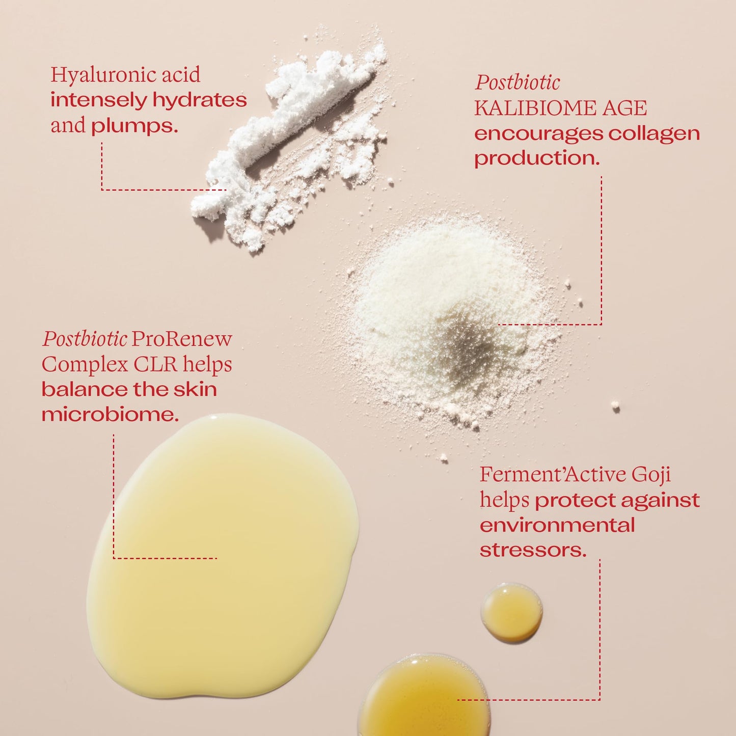 Trilogy Microbiome Complexion Renew Serum, 30 mL - For All Skin Types - Postbiotic Technology - Build Resilience, Balance & Vibrancy