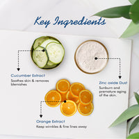 NUTRIGLOW Nutriglow Natural's Advanced Pro Formula Facial Kit 60Gm