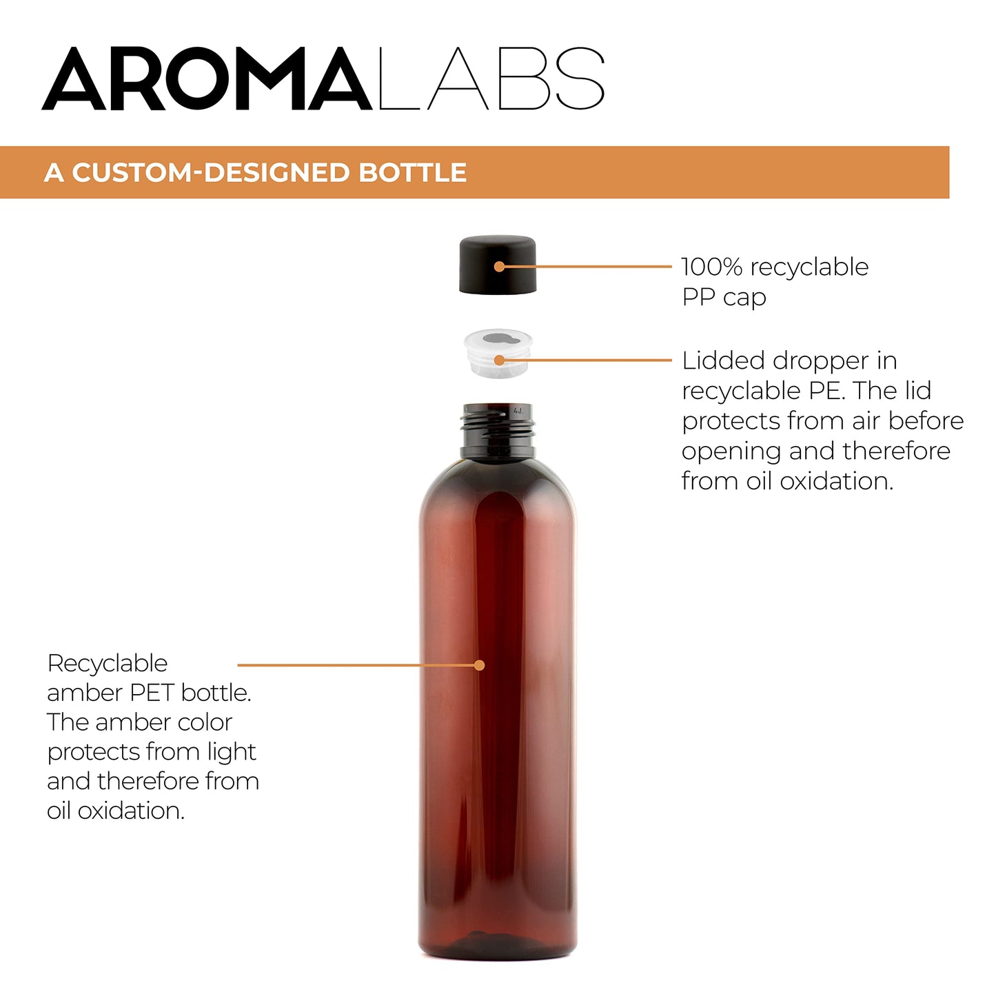Aroma Labs ORGANIC - HAZELNUT Oil - 250mL - 100% Pure, Natural, Cold Pressed and AB Certified - AROMA LABS (French Brand)