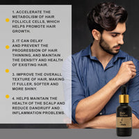 5% + Biotin Hair Serum, 5% Hair Growth Serum For Men And Hair Regrowth Treatment For Stronger Thicker Longer Hair Help to Stop Thinning and Loss Hair 60 ML