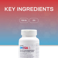 Synergy Worldwide Omega-3 60 Capsules | High Potency Fish Oil Supplement for Heart, Brain & Eye Health | 1000mg Fish Oil | Supports Normal Brain Function, Heart Health & Vision | 68,8 g