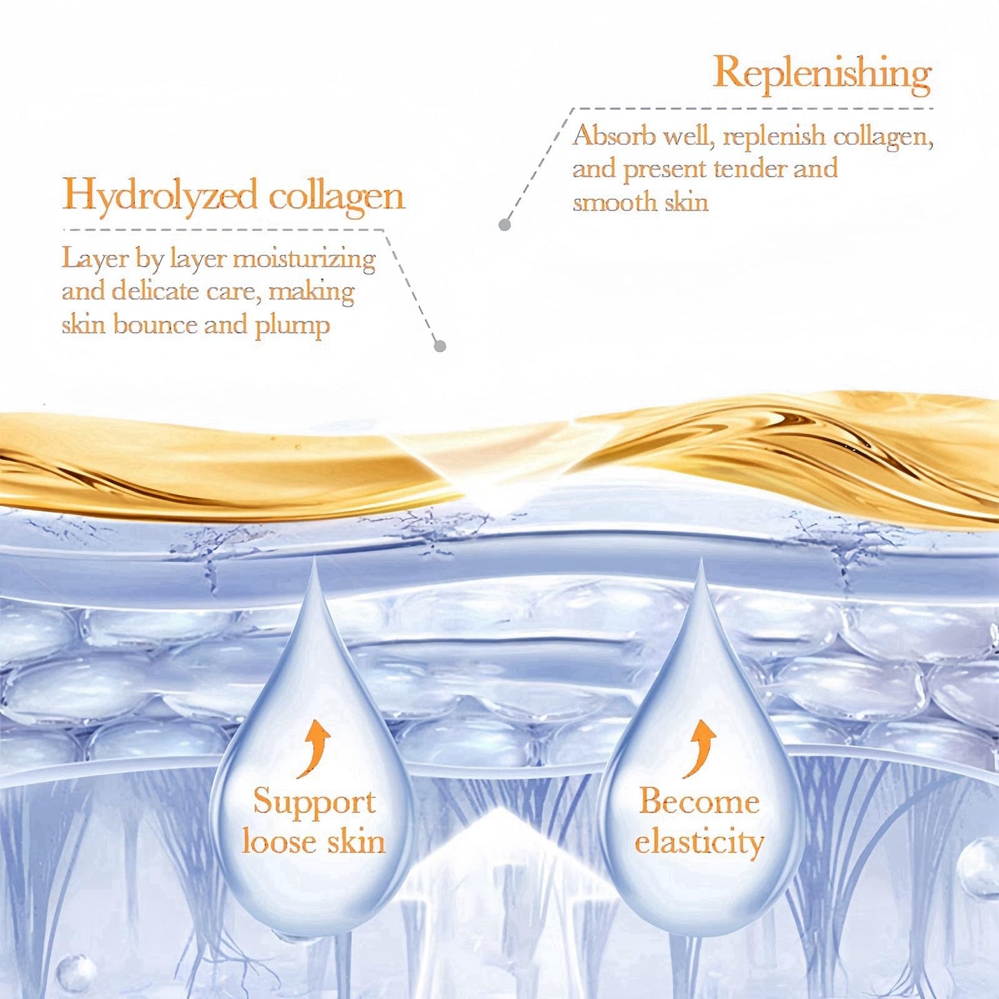 AINxtolm Highprime Collagen Film & Mist Kit,Collagen Face Masks,Korea Highprime Collagen Soluble Film,High Prime Collagen Film,Collagen Sheets,Collagen Firming Mask,Collagen for Face Film,Collagen Face Film